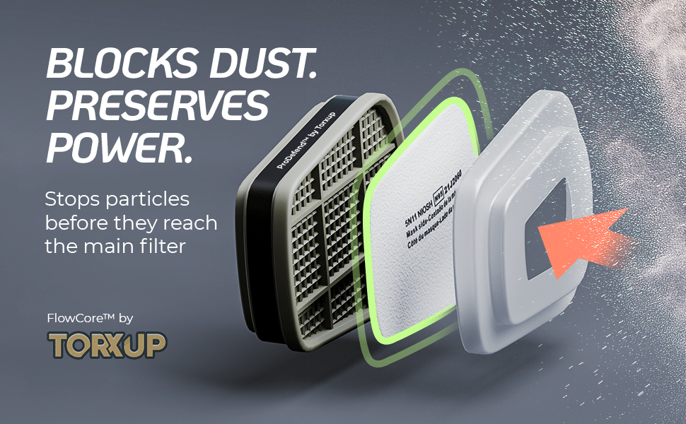 Exploded view of the FlowCore pre-filter system which blocks dust particles before they reach the main ProDefend filter cartridge.